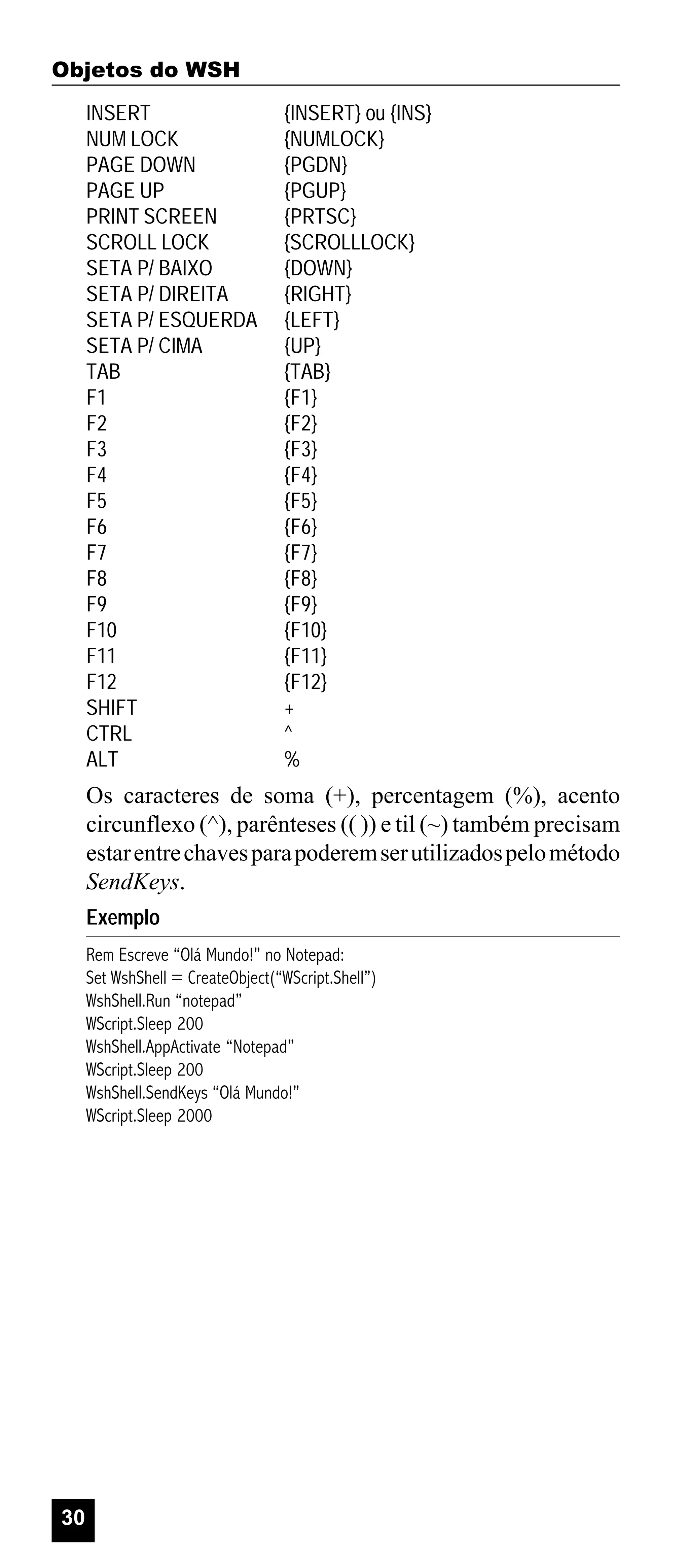 Objetos do WSH
INSERT
NUM LOCK
PAGE DOWN
PAGE UP
PRINT SCREEN
SCROLL LOCK
SETA P/ BAIXO
SETA P/ DIREITA
SETA P/ ESQUERDA
SETA P/ CIMA
TAB
F1
F2
F3
F4
F5
F6
F7
F8
F9
F10
F11
F12
SHIFT
CTRL
ALT

{INSERT} ou {INS}
{NUMLOCK}
{PGDN}
{PGUP}
{PRTSC}
{SCROLLLOCK}
{DOWN}
{RIGHT}
{LEFT}
{UP}
{TAB}
{F1}
{F2}
{F3}
{F4}
{F5}
{F6}
{F7}
{F8}
{F9}
{F10}
{F11}
{F12}
+
^
%

Os caracteres de soma (+), percentagem (%), acento
circunflexo (^), parênteses (( )) e til (~) também precisam
estar entre chaves para poderem ser utilizados pelo método
SendKeys.
Exemplo
Rem Escreve “Olá Mundo!” no Notepad:
Set WshShell = CreateObject(“WScript.Shell”)
WshShell.Run “notepad”
WScript.Sleep 200
WshShell.AppActivate “Notepad”
WScript.Sleep 200
WshShell.SendKeys “Olá Mundo!”
WScript.Sleep 2000

30

 