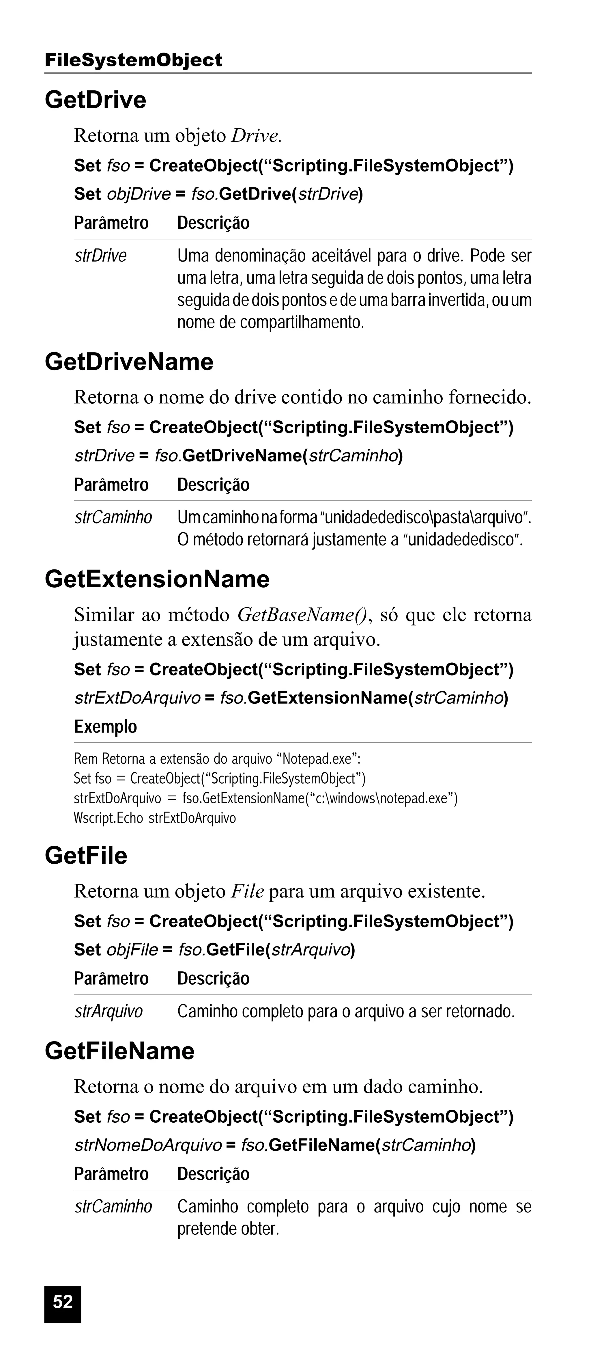 FileSystemObject

GetDrive
Retorna um objeto Drive.
Set fso = CreateObject(“Scripting.FileSystemObject”)
Set objDrive = fso.GetDrive(strDrive)

Parâmetro

Descrição

strDrive

Uma denominação aceitável para o drive. Pode ser
uma letra, uma letra seguida de dois pontos, uma letra
seguida de dois pontos e de uma barra invertida, ou um
nome de compartilhamento.

GetDriveName
Retorna o nome do drive contido no caminho fornecido.
Set fso = CreateObject(“Scripting.FileSystemObject”)

strDrive = fso.GetDriveName(strCaminho)

Parâmetro

Descrição

strCaminho

Um caminho na forma “unidadedediscopastaarquivo”.
O método retornará justamente a “unidadededisco”.

GetExtensionName
Similar ao método GetBaseName(), só que ele retorna
justamente a extensão de um arquivo.
Set fso = CreateObject(“Scripting.FileSystemObject”)

strExtDoArquivo = fso.GetExtensionName(strCaminho)

Exemplo
Rem Retorna a extensão do arquivo “Notepad.exe”:
Set fso = CreateObject(“Scripting.FileSystemObject”)
strExtDoArquivo = fso.GetExtensionName(“c:windowsnotepad.exe”)
Wscript.Echo strExtDoArquivo

GetFile
Retorna um objeto File para um arquivo existente.
Set fso = CreateObject(“Scripting.FileSystemObject”)
Set objFile = fso.GetFile(strArquivo)

Parâmetro

Descrição

strArquivo

Caminho completo para o arquivo a ser retornado.

GetFileName
Retorna o nome do arquivo em um dado caminho.
Set fso = CreateObject(“Scripting.FileSystemObject”)

strNomeDoArquivo = fso.GetFileName(strCaminho)

Parâmetro
strCaminho

52

Descrição
Caminho completo para o arquivo cujo nome se
pretende obter.

 