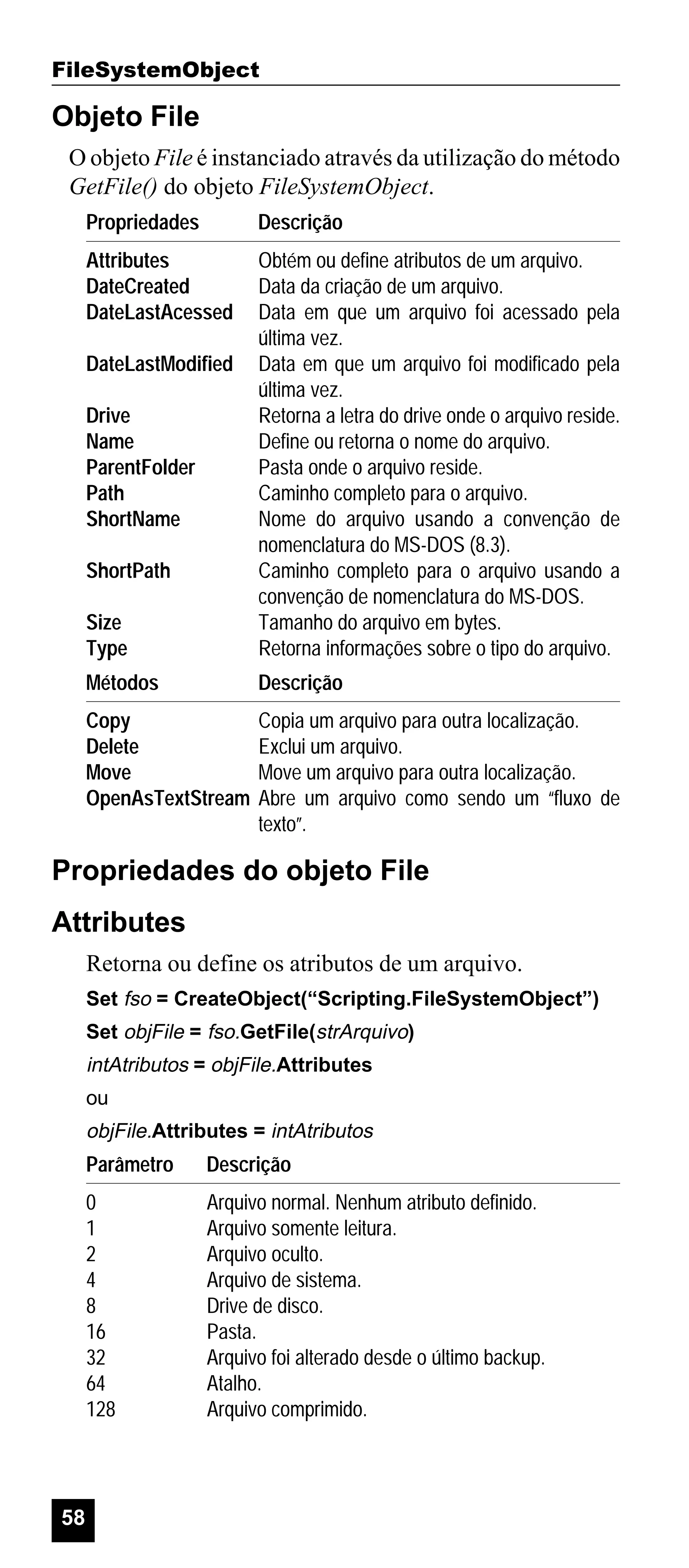 FileSystemObject

Objeto File
O objeto File é instanciado através da utilização do método
GetFile() do objeto FileSystemObject.
Propriedades

Descrição

Attributes
DateCreated
DateLastAcessed

Size
Type

Obtém ou define atributos de um arquivo.
Data da criação de um arquivo.
Data em que um arquivo foi acessado pela
última vez.
Data em que um arquivo foi modificado pela
última vez.
Retorna a letra do drive onde o arquivo reside.
Define ou retorna o nome do arquivo.
Pasta onde o arquivo reside.
Caminho completo para o arquivo.
Nome do arquivo usando a convenção de
nomenclatura do MS-DOS (8.3).
Caminho completo para o arquivo usando a
convenção de nomenclatura do MS-DOS.
Tamanho do arquivo em bytes.
Retorna informações sobre o tipo do arquivo.

Métodos

Descrição

Copy
Delete
Move
OpenAsTextStream

Copia um arquivo para outra localização.
Exclui um arquivo.
Move um arquivo para outra localização.
Abre um arquivo como sendo um “fluxo de
texto”.

DateLastModified
Drive
Name
ParentFolder
Path
ShortName
ShortPath

Propriedades do objeto File
Attributes
Retorna ou define os atributos de um arquivo.
Set fso = CreateObject(“Scripting.FileSystemObject”)
Set objFile = fso.GetFile(strArquivo)

intAtributos = objFile.Attributes
ou

objFile.Attributes = intAtributos

Parâmetro
0
1
2
4
8
16
32
64
128

58

Descrição
Arquivo normal. Nenhum atributo definido.
Arquivo somente leitura.
Arquivo oculto.
Arquivo de sistema.
Drive de disco.
Pasta.
Arquivo foi alterado desde o último backup.
Atalho.
Arquivo comprimido.

 