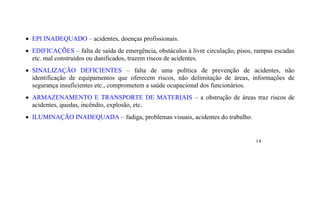  EPI INADEQUADO – acidentes, doenças profissionais. 
 EDIFICAÇÕES – falta de saída de emergência, obstáculos à livre circulação, pisos, rampas escadas 
etc. mal construídos ou danificados, trazem riscos de acidentes. 
 SINALIZAÇÃO DEFICIENTES – falta de uma política de prevenção de acidentes, não 
identificação de equipamentos que oferecem riscos, não delimitação de áreas, informações de 
segurança insuficientes etc., comprometem a saúde ocupacional dos funcionários. 
 ARMAZENAMENTO E TRANSPORTE DE MATERIAIS – a obstrução de áreas traz riscos de 
acidentes, quedas, incêndio, explosão, etc. 
 ILUMINAÇÃO INADEQUADA – fadiga, problemas visuais, acidentes do trabalho. 
14 
 