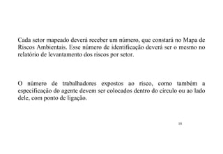 Cada setor mapeado deverá receber um número, que constará no Mapa de 
Riscos Ambientais. Esse número de identificação deverá ser o mesmo no 
relatório de levantamento dos riscos por setor. 
O número de trabalhadores expostos ao risco, como também a 
especificação do agente devem ser colocados dentro do círculo ou ao lado 
dele, com ponto de ligação. 
18 
 