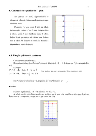Prof. Cícero José – UNIBAN 17
6. Construção de gráfico do 1º grau
0
0,5
1
1,5
2
2,5
-1 0 1 2
X
Y
6.1. Função polinomial constante
Consideremos um número a.
Denominamos função polinomial constante à função ƒ : R → R definida por ƒ(x) = a para todo x
real.
Exemplos
1º) f : R → R, f(x) = 3 ∀ x ∈ R
2º) f : R → R, f(x) =
1
2
− ∀ x ∈ R
No 1ºexemplo tomamos a = 3, enquanto que no 2ºtomamos a =
1
2
− .
Gráfico
Façamos o gráfico de ƒ : R → R definida por ƒ(x) = 3.
A tabela mostra-nos alguns pontos do gráfico, que é uma reta paralela ao eixo das abscissas.
Basta marcar esses pontos e traçar a reta que passa por eles.
0
0,5
1
1,5
2
2,5
3
3,5
-1 0 1 2
X
Y
No gráfico ao lado, representamos o
número de olhos da Juliana, desde que nasceu até
sua idade atual.
Podemos ver que com 1 ano de idade
Juliana tinha 2 olhos. Com 2 anos também tinha
2 olhos. Com 3 anos também tinha 2 olhos.
Enfim, desde que nasceu até a idade atual Juliana
tem 2 olhos. O número de olhos de Juliana é
constante ao longo do tempo.
(leia: qualquer que seja x pertencente a R, ou, para todo x real)
 