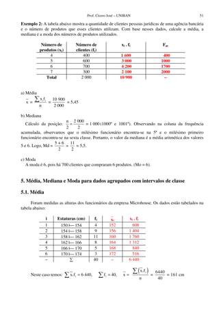 Prof. Cícero José – UNIBAN 51
Exemplo 2: A tabela abaixo mostra a quantidade de clientes pessoas jurídicas de uma agência bancária
e o número de produtos que esses clientes utilizam. Com base nesses dados, calcule a média, a
mediana e a moda dos números de produtos utilizados.
Número de
produtos (xi)
Número de
clientes (fi)
xi . fi Fac
4 400 1 600 400
5 600 3 000 1000
6 700 4 200 1700
7 300 2 100 2000
Total 2 000 10 900 –
a) Média
x = i ix f
n
=
10 900
2 000
= 5,45
b) Mediana
Cálculo da posição:
n 2 000
= 1 000
2 2
= (1000º e 1001º). Observando na coluna da frequência
acumulada, observamos que o milésimo funcionário encontra-se na 5ª e o milésimo primeiro
funcionário encontra-se na sexta classe. Portanto, o valor da mediana é a média aritmética dos valores
5 e 6. Logo, Md =
5 + 6 11
=
2 2
= 5,5.
c) Moda
A moda é 6, pois há 700 clientes que compraram 6 produtos. (Mo = 6).
5. Média, Mediana e Moda para dados agrupados com intervalos de classe
5.1. Média
Foram medidas as alturas dos funcionários da empresa Microhouse. Os dados estão tabelados na
tabela abaixo:
i Estaturas (cm) fi ix xi . fi
1 150 | 154 4 152 608
2 154 | 158 9 156 1 404
3 158 | 162 11 160 1 760
4 162 | 166 8 164 1 312
5 166 | 170 5 168 840
6 170 | 174 3 172 516
– 40 – 6 440
Neste caso temos: i ix f = 6 440, if = 40,
( )i ix f 6440
x = = 161 cm
n 40
=
 