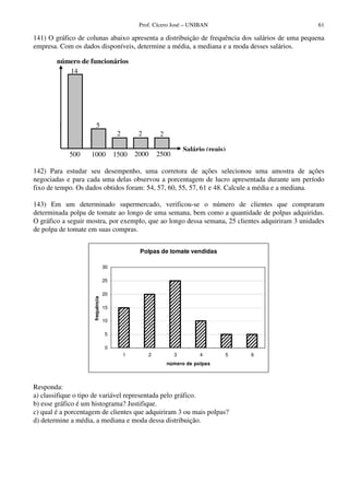 Prof. Cícero José – UNIBAN 61
141) O gráfico de colunas abaixo apresenta a distribuição de frequência dos salários de uma pequena
empresa. Com os dados disponíveis, determine a média, a mediana e a moda desses salários.
142) Para estudar seu desempenho, uma corretora de ações selecionou uma amostra de ações
negociadas e para cada uma delas observou a porcentagem de lucro apresentada durante um período
fixo de tempo. Os dados obtidos foram: 54, 57, 60, 55, 57, 61 e 48. Calcule a média e a mediana.
143) Em um determinado supermercado, verificou-se o número de clientes que compraram
determinada polpa de tomate ao longo de uma semana, bem como a quantidade de polpas adquiridas.
O gráfico a seguir mostra, por exemplo, que ao longo dessa semana, 25 clientes adquiriram 3 unidades
de polpa de tomate em suas compras.
Polpas de tomate vendidas
0
5
10
15
20
25
30
1 2 3 4 5 6
número de polpas
frequência
Responda:
a) classifique o tipo de variável representada pelo gráfico.
b) esse gráfico é um histograma? Justifique.
c) qual é a porcentagem de clientes que adquiriram 3 ou mais polpas?
d) determine a média, a mediana e moda dessa distribuição.
Salário (reais)
número de funcionários
2
5
14
500 1000 1500 2000 2500
2 2
 