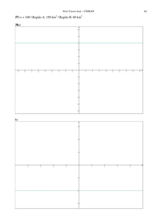Prof. Cícero José – UNIBAN 64
37) x = 100 / Região A: 150 km2
/ Região B: 60 km2
38a)
−9 −8 −7 −6 −5 −4 −3 −2 −1 1 2 3 4 5 6 7 8 9
−6
−5
−4
−3
−2
−1
1
2
3
4
5
6
b)
−4 −3 −2 −1 1 2 3 4 5
−3
−2
−1
1
2
3
 