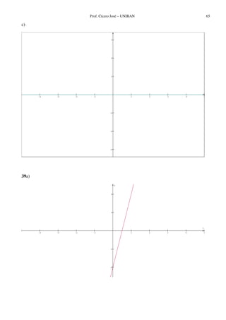 Prof. Cícero José – UNIBAN 65
c)
−4 −3 −2 −1 1 2 3 4 5
−3
−2
−1
1
2
3
39a)
−4 −3 −2 −1 1 2 3 4 5
−2
−1
1
2
x
y
 