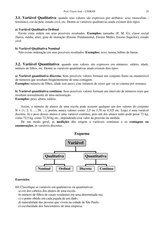 Prof. Cícero José – UNIBAN                                       29

3.1. Variável Qualitativa: quando seus valores são expressos por atributos: sexo (masculino -
feminino), cor da pele, estado civil, etc. Dentre as variáveis qualitativas ainda existem dois tipos:

a) Variável Qualitativa Ordinal
   Existe certa ordem em seus possíveis resultados. Exemplos: tamanho (P, M, G); classe social
(baixa, média, alta); grau de instrução (Ensino Fundamental, Ensino Médio, Ensino Superior); estado
civil.

b) Variável Qualitativa Nominal
  Não existe ordenação em seus possíveis resultados. Exemplos: sexo, turma, hábito de fumar.


3.2. Variável Quantitativa: quando seus valores são expressos em números: salário, idade,
número de filhos, etc. Dentre as variáveis quantitativas ainda existem dois tipos:

a) Variável quantitativa discreta: Seus possíveis valores formam um conjunto finito ou enumerável
de números que resultam freqüentemente de uma contagem.
Exemplos: número de filhos, idade (em anos), cine (número de vezes que vai ao cinema por semana).

b) Variável quantitativa contínua: Seus possíveis valores formam um intervalo de números reais que
resultam normalmente de uma mensuração.
Exemplos: peso, altura, salário.

    Assim, o número de alunos de uma escola pode assumir qualquer um dos valores do conjunto
N = {1, 2, 3, ..., 58, ...}, porém, nunca valores como: 2,5 ou 3,78 ou 4,325 etc. Logo, é uma variável
discreta. Já o peso desses alunos é uma variável contínua, pois um dos alunos tanto pode pesar 72 kg,
como 72,5 kg, como 72,54 kg etc., dependendo esse valor da precisão da medida.
    De um modo geral, as medições dão origem a variáveis contínuas e as contagens ou
enumerações, as variáveis discretas.

                                               Esquema

                                          Variável


                        Qualitativa                     Quantitativa


                  Nominal          Ordinal          Discreta        Contínua


Exercícios

84) Classifique as variáveis em qualitativas ou quantitativas:
  a) cor dos cabelos dos alunos de uma escola.
  b) número de filhos de casais residentes em uma determinada rua.
  c) o ponto obtido em cada jogada de um dado.
  d) naturalidade das pessoas que vivem na cidade de São Paulo.
  e) escolaridade dos funcionários de uma empresa.
 
