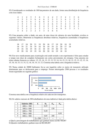 Prof. Cícero José – UNIBAN                                      36

92) Considerando os resultados de 100 lançamentos de um dado, forme uma distribuição de frequência
com esses dados.

           4     1     4    5     3         6    3       4   4     2      5    4    1    2   6
           4     5     5    5     6         4    6       2   5     5      3    6    3    3   3
           3     6     3    6     1         6    6       4   3     4      5    1    1    2   4
           1     5     1    5     6         2    3       4   6     5      5    4    3    5   6
           3     5     4    3     6         2    4       5   2     6      5    6    2    4   3
           5     3     3    2     1         5    3       3   3     6      6    5    3    3   1
           5     4     2    2     2         3    3       4   6     6

93) Uma pesquisa sobre a idade, em anos, de uma classe de calouros de uma faculdade, revelou os
seguintes valores. Determine as frequências absolutas relativas, frequências acumuladas e frequências
acumuladas relativas.

          18    17    18    20    21        19   20   18     17    19     20   18   19
          18    19    21    18    19        18   18   19     19    21     20   17   19
          19    18    18    19    18        21   18   19     19    20     19   18
          19    20    18    19    19        18   20   20     18    19     18   18

94) Um novo medicamento para cicatrização está sendo testado e um experimento é feito para estudar
o tempo (em dias) de completo fechamento em cortes provenientes de cirurgias. Uma amostra em
trinta cobaias forneceu os valores: 13, 15, 14, 13, 15, 12, 15, 14, 14, 15, 13, 16, 12, 15, 13, 12, 13, 14,
15, 16, 16, 15, 13, 14, 12, 16, 16, 14, 13, 12. Construa uma tabela com a frequência relativa.

95) Numa cidade de 20000 habitantes fez-se um inquérito sobre os meios de transporte utilizado
diariamente para se deslocarem para o emprego. Foram interrogadas 2500 pessoas e os resultados
foram registrados no seguinte gráfico:




Construa uma tabela com a frequência relativa de cada um dos transportes.

96) Os salários mensais de 200 trabalhadores de uma indústria é dada pela tabela abaixo:

          i      Salários (R$)         fi          fri       Fac        Far
          1       400 | 500                      0,25
          2       500 | 600                                 120
          3       600 | 700                      0,20
          4       700 | 800                                            0,95
          5       800 | 900                0,05   200
                                  = 200       =1    –        –
a) Qual a porcentagem de trabalhadores que ganham menos de R$ 700,00?
b) Quantos trabalhadores ganham mais de R$ 600,00?
 