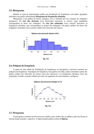 Prof. Cícero José – UNIBAN                   39

2.5. Histograma
      Quando se trata da representação gráfica de distribuição de frequências com dados agrupados
utilizamos um gráfico denominado histograma de frequências absolutas.
      Histograma é um gráfico de barras contíguas, isto é, formado por um conjunto de retângulos
justapostos. No eixo das abscissas (eixo horizontal) marcamos as classes, cujas amplitudes
correspondem às bases dos retângulos. No eixo das ordenadas (eixo vertical) marcamos as
frequências absolutas, que correspondem às alturas dos retângulos. Os pontos médios das bases dos
retângulos coincidem com os pontos médios dos intervalos das classes.

                                      Estatura dos alunos da Escola A.B.C.

                               12
                               10                              11
                  Freqüência




                               8                      9
                                                                            8
                               6
                               4                                                      5
                                     4
                               2                                                            3

                               0
                                    154              158      162         166        170   174
                                                              Estatura (cm )


                                                             fig. 3.5.


2.6. Polígono de frequência
     A partir de uma tabela de distribuição de frequências ou histograma é possível construir um
polígono de frequências. O polígono de frequência é um gráfico em linha, sendo construído a partir dos
pontos médios dos intervalos de classes (eixo das abscissas) e as frequências absolutas (eixo das
ordenadas). Unindo os pontos obtidos por meio de segmentos de reta formamos o polígono.

                                                  Estatura dos alunos do Colégio X.Y.Z.

                                                  12
                                                                   11
                                                  10
                                                               9
                                     Freqüência




                                                   8                   8
                                                   6
                                                                           5
                                                   4       4
                                                                               3
                                                   2
                                                   0   0                           0
                                                    148 152 156 160 164 168 172 176
                                                                    Estatura (cm )


                                                                fig. 3.6.


2.7. Pictograma
    O pictograma constitui um dos processos gráficos que melhor fala ao público, pela sua forma ao
mesmo tempo atraente e sugestiva. A representação gráfica consta de figuras.
 