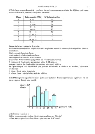 Prof. Cícero José – UNIBAN                              42

102) O Departamento Pessoal de certa firma fez um levantamento dos salários dos 150 funcionários do
setor administrativo, obtendo os seguintes resultados:

         Classe     Faixa salarial (SM)                Nº de funcionários
           1               0 | 2                              30
           2               2 | 4                              36
           3               4 | 6                              21
           4               6 | 8                              18
           5              8 | 10                              15
           6             10 | 12                              12
           7             12 | 14                               9
           8             14 | 16                               6
           9             16 | 18                               3


Com referência a essa tabela, determine:
a) determine as frequências simples relativas, frequências absolutas acumuladas e frequências relativas
acumuladas.
b) a frequência da quinta classe.
c) a frequência relativa da oitava classe.
d) a frequência acumulada da sexta classe.
e) o número de funcionários que ganham até 10 salários (exclusive).
f) o número de funcionários que ganham acima de 12 salários.
g) a porcentagem dos funcionários que ganham menos de 8 salários.
h) a porcentagem dos funcionários que ganham no mínimo, 4 salários e no máximo, 16 salários
(exclusive).
i) o intervalo de maior frequência.
j) até que classe estão incluídos 60% dos salários.

103) O histograma seguinte mostra os gastos dos n clientes de um supermercado registrados em um
caixa expresso durante uma manhã.

              número de                     31
              clientes
                                                           25
                                                 20
                                                                           19
                                  15

                                                                 10


                                                                                 gasto (em reais)
                              5        10     15      20        25    30    35


a) Determine o valor de n.
b) Que porcentagem do total de clientes gastou pelo menos 20 reais?
c) Que porcentagem do total de clientes gastou menos de 15 reais?
 