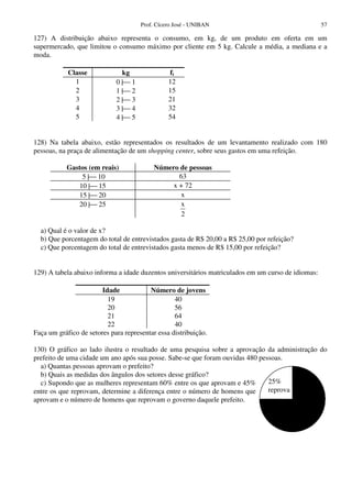 Prof. Cícero José - UNIBAN                                    57

127) A distribuição abaixo representa o consumo, em kg, de um produto em oferta em um
supermercado, que limitou o consumo máximo por cliente em 5 kg. Calcule a média, a mediana e a
moda.

            Classe             kg               fi
              1              0 | 1             12
              2              1 | 2             15
              3              2 | 3             21
              4              3 | 4             32
              5              4 | 5             54


128) Na tabela abaixo, estão representados os resultados de um levantamento realizado com 180
pessoas, na praça de alimentação de um shopping center, sobre seus gastos em uma refeição.

           Gastos (em reais)               Número de pessoas
               5 | 10                            63
              10 | 15                          x + 72
              15 | 20                             x
              20 | 25                             x
                                                   2

  a) Qual é o valor de x?
  b) Que porcentagem do total de entrevistados gasta de R$ 20,00 a R$ 25,00 por refeição?
  c) Que porcentagem do total de entrevistados gasta menos de R$ 15,00 por refeição?


129) A tabela abaixo informa a idade duzentos universitários matriculados em um curso de idiomas:

                        Idade            Número de jovens
                          19                      40
                          20                      56
                          21                      64
                          22                      40
Faça um gráfico de setores para representar essa distribuição.

130) O gráfico ao lado ilustra o resultado de uma pesquisa sobre a aprovação da administração do
prefeito de uma cidade um ano após sua posse. Sabe-se que foram ouvidas 480 pessoas.
  a) Quantas pessoas aprovam o prefeito?
  b) Quais as medidas dos ângulos dos setores desse gráfico?
  c) Supondo que as mulheres representam 60% entre os que aprovam e 45%        25%
entre os que reprovam, determine a diferença entre o número de homens que      reprova
aprovam e o número de homens que reprovam o governo daquele prefeito.
 