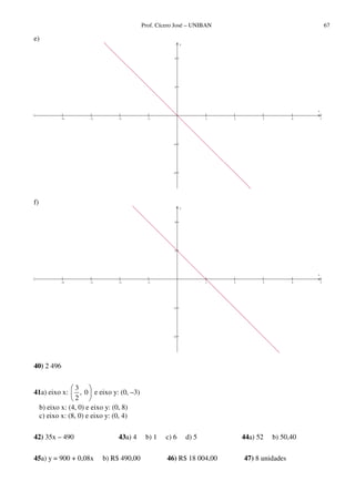 Prof. Cícero José – UNIBAN                                      67

e)
                                                             y




                                                         2




                                                         1




                                                                                                     x

             −4        −3         −2           −1                       1   2         3          4       5




                                                        −1




                                                        −2




f)
                                                             y




                                                         2




                                                         1




                                                                                                     x

             −4        −3         −2           −1                       1   2         3          4       5




                                                        −1




                                                        −2




40) 2 496


                   3
41a) eixo x:         , 0 e eixo y: (0, –3)
                   2
     b) eixo x: (4, 0) e eixo y: (0, 8)
     c) eixo x: (8, 0) e eixo y: (0, 4)

42) 35x – 490                     43a) 4      b) 1    c) 6       d) 5           44a) 52   b) 50,40

45a) y = 900 + 0,08x        b) R$ 490,00              46) R$ 18 004,00          47) 8 unidades
 