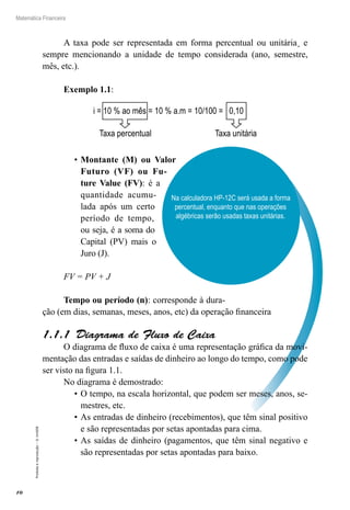 10
Matemática Financeira
Proibidaareprodução–©UniSEB
Na calculadora HP-12C será usada a forma
percentual, enquanto que nas operações
algébricas serão usadas taxas unitárias.
A taxa pode ser representada em forma percentual ou unitária¸ e
sempre mencionando a unidade de tempo considerada (ano, semestre,
mês, etc.).
Exemplo 1.1:
i = 10 % ao mês = 10 % a.m = 10/100 = 0,10
Taxa unitáriaTaxa percentual
•	Montante (M) ou Valor
Futuro (VF) ou Fu-
ture Value (FV): é a
quantidade acumu-
lada após um certo
período de tempo,
ou seja, é a soma do
Capital (PV) mais o
Juro (J).
FV = PV + J
Tempo ou período (n): corresponde à dura-
ção (em dias, semanas, meses, anos, etc) da operação financeira
1.1.1  Diagrama de Fluxo de Caixa
O diagrama de fluxo de caixa é uma representação gráfica da movi-
mentação das entradas e saídas de dinheiro ao longo do tempo, como pode
ser visto na figura 1.1.
No diagrama é demostrado:
•	O tempo, na escala horizontal, que podem ser meses, anos, se-
mestres, etc.
•	As entradas de dinheiro (recebimentos), que têm sinal positivo
e são representadas por setas apontadas para cima.
•	As saídas de dinheiro (pagamentos, que têm sinal negativo e
são representadas por setas apontadas para baixo.
 