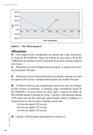 108
Matemática Financeira
Proibidaareprodução–©UniSEB
-200,00
-100,00
0,00
100,00
200,00
300,00
400,00
0% 5% 10% 15% 20% 25% 30% 35% 40%
Taxa de desconto
VPL
TIR
Gráfico 5.1. – VPL e TIR do exemplo 3.3
Atividades
01.	 Uma empresa está considerando um projeto que exige investimen-
to inicial de R$ 42.000,00 e fluxos de entrada de caixa após o IR de R$
7.000,00 por ano durante 10 anos. O período de payback máximo aceitável
é de 8 anos.
a)	 Determine o payback simples para esse projeto. A empresa deve acei-
tar esse projeto? Por quê?
b)	 Determine o payback descontado para esse projeto, supondo um custo
de capital de 8% ao ano. A empresa deve aceitar esse projeto? Por quê?
02.	 A Fábrica Cheirosa está considerando investir em uma nova máqui-
na para envasar os perfumes. A máquina exige investimento inicial de
R$ 30.000,00 e vai gerar fluxos de caixa, após o imposto de renda, de
R$ 6.000,00 durante o período de 8 anos. Calcule o valor presente líquido
(VPL) para cada um dos custos de capital listados abaixo e indique se a
máquina deve ou não ser aceita. Explique sua decisão.
a) Custo de capital 10% ao ano
b) Custo de capital 12% ao ano
c) Custo de capital 14% ao ano
03.	 Calcule a TIR do projeto apresentado no exercício 2.
 