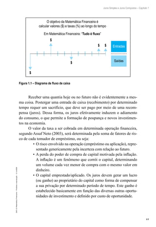 11
Juros Simples e Juros Compostos – Capítulo 1
EAD-15-MatemáticaFinanceira–Proibidaareprodução–©UniSEB
O objetivo da Matemática Financeira é
calcular valores ($) e taxas (%) ao longo do tempo
Em Matemática Financeira: “Tudo é fluxo”
$
$
$
$ $ Entradas
Saídas
Figura 1.1 – Diagrama de fluxo de caixa
Receber uma quantia hoje ou no futuro não é evidentemente a mes-
ma coisa. Postergar uma entrada de caixa (recebimento) por determinado
tempo requer um sacrifício, que deve ser pago por meio de uma recom-
pensa (juros). Dessa forma, os juros efetivamente induzem o adiamento
do consumo, o que permite a formação de poupança e novos investimen-
tos na economia.
O valor da taxa a ser cobrada em determinada operação financeira,
segundo Assaf Neto (2003), será determinada pela soma de fatores de ris-
co de cada tomador de empréstimo, ou seja:
•	O risco envolvido na operação (empréstimo ou aplicação), repre-
sentado genericamente pela incerteza com relação ao futuro.
•	A perda do poder de compra de capital motivada pela inflação.
A inflação é um fenômeno que corrói o capital, determinando
um volume cada vez menor de compra com o mesmo valor em
dinheiro.
•	O capital emprestado/aplicado. Os juros devem gerar um lucro
(ou ganho) ao proprietário do capital como forma de compensar
a sua privação por determinado período de tempo. Este ganho é
estabelecido basicamente em função das diversas outras oportu-
nidades de investimento e definido por custo de oportunidade.
 