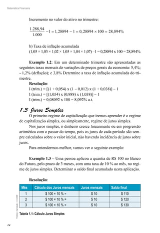 14
Matemática Financeira
Proibidaareprodução–©UniSEB
Incremento no valor do ativo no trimestre:
1 288 94
1 000
1 1 28894 1 0 28894 100 28 894
. ,
.
, , , %− = − = × =
b) Taxa de inflação acumulada
(1,05 × 1,03 × 1,02 × 1,05 × 1,04 × 1,07) –1 = 0,28894 x 100 = 28,894%
Exemplo 1.2: Em um determinado trimestre são apresentadas as
seguintes taxas mensais de variações de preços gerais da economia: 5,4%;
- 1,2% (deflação); e 3,8% Determine a taxa de inflação acumulada do tri-
mestre.
Resolução:
I (trim.) = [(1 + 0,054) x (1 – 0,012) x (1 + 0,038)] – 1
I (trim.) = [(1,054) x (0,988) x (1,038)] – 1
I (trim.) = 0,08092 x 100 = 8,092% a.t.
1.3  Juros Simples
O primeiro regime de capitalização que iremos aprender é o regime
de capitalização simples, ou simplesmente, regime de juros simples.
Nos juros simples, o dinheiro cresce linearmente ou em progressão
aritmética com o passar do tempo, pois os juros de cada período são sem-
pre calculados sobre o valor inicial, não havendo incidência de juros sobre
juros.
Para entendermos melhor, vamos ver o seguinte exemplo:
Exemplo 1.3 – Uma pessoa aplicou a quantia de R$ 100 no Banco
do Futuro, pelo prazo de 3 meses, com uma taxa de 10 % ao mês, no regi-
me de juros simples. Determinar o saldo final acumulado nesta aplicação.
Resolução:
Mês Cálculo dos Juros mensais Juros mensais Saldo final
1 $ 100 × 10 % = $ 10 $ 110
2 $ 100 × 10 % = $ 10 $ 120
3 $ 100 × 10 % = $ 10 $ 130
Tabela 1.1: Cálculo Juros Simples
 