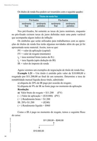 34
Matemática Financeira
Proibidaareprodução–©UniSEB
Os títulos de renda fixa podem ser resumidos com o seguinte quadro:
Títulos de renda fixa
Pré-fixados Pós-fixados
rendimento
final
rendimento
periódico
rendimento
final
rendimento
periódico
Nos pré-fixados, há somente as taxas de juros nominais, enquanto
no pós-fixado existem taxas de juros definidas mais uma parte variável
que acompanha algum índice de inflação
Os símbolos que serão utilizados para trabalharmos com as opera-
ções de títulos de renda fixa terão algumas novidades além do que já foi
apresentado neste material. Assim, tem-se que:
PV = valor da aplicação (capital)
FV = valor de resgate (montante)
ib = taxa nominal bruta (antes do IL)
iL = taxa líquida (após dedução do IR)
IR = valor do imposto de renda
Agora veremos um exemplos de negociação de título de renda fixa:
Exemplo 1.21 – Um título é emitido pelo valor de $10.000,00 e
resgatado por $11.200,00 ao final de um semestre. Determine a taxa de
rentabilidade mensal líquida desse título, admitindo:
a) alíquota de 20% de IR pago por ocasião do resgate;
b) alíquota de 9% de IR na fonte pago no momento da aplicação
Resolução:
a) Valor bruto do resgate = $11.200 (FV)
( - ) Valor de aplicação = ($10.000) (PV)
( = ) Rendimento bruto = $1.200
IR: 20%×$1.200 = ($240)
( = ) Rendimento líquido = $960
Como o IR é pago no momento de resgate, temos o seguinte fluxo
de caixa:
$11.200,00 – $240,00
$10.000,00
 