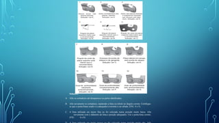 Soluções:
A. Afie os cortadores até desaparecer as partes danificadas;
B. Afie novamente os cortadores, mantendo a lima ou rebolo no ângulo correto. Certifique-
se que o porta-limas usado é a adequada à corrente a ser afiada. (FIG. 4 e 5).
C. A lima utilizada era muito fina ou foi colocada numa posição muito baixa. Afie
novamente com o diâmetro de lima e posição adequados. Use o porta-lima correto.
(FIG. 6 e 8)
 