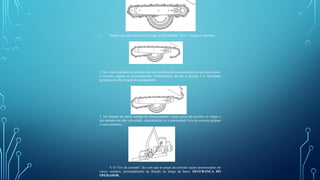 1. Depois que uma corrente se rompe, a extremidade “livre” começa a chicotear.
2. Se o chicoteamento da corrente não for contido pela caixa protetora ou por um coletor,
a corrente seguirá se movimentando violentamente devido à energia e à velocidade
geradas pela alta rotação do equipamento.
3. No instante de maior energia do chicoteamento, várias peças da corrente se soltam e
são ejetadas em alta velocidade, especialmente se a extremidade livre da corrente golpear
a caixa protetora.
4. O “tiro da corrente” faz com que as peças da corrente sejam arremessadas em
vários sentidos, principalmente na direção ao longo da barra. SEGURANÇA DO
OPERADOR.
 