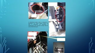 Componentes do sistema
CAIXA DE
SERRA
CILINDRO DA CAIXA
DA SERRA
BOMBA DE
LUBRIFICAÇÃO
BLOCO DO FILTRO
LINHA
HIDRÁULICA
PLACA DO SABRE
O OPERADOR MEXE COM O CONJUNTO E
MATERIAL DE CORTE VÁRIAS VEZES AO
DIA, O DESGASTE DO MATERIAL E
PROBLEMAS QUE POSSAM SURGIR SÃO DE
FACIL IDENTIFICAÇÃO.
 