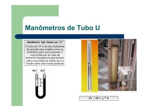 Manômetros de Tubo U
 