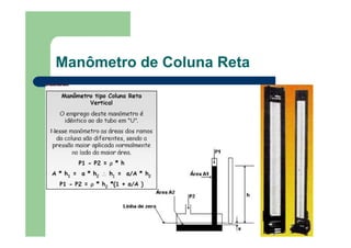 Manômetro de Coluna Reta
 