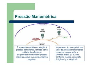 Pressão Manométrica
É a pressão medida em relação à
pressão atmosférica, tomada como
unidade de referência.
Ela pode ser chamada de pressão
relativa positiva ou pressão relativa
negativa.
Importante: Ao se exprimir um
valor de pressão manométrica
podemos colocar após a
unidade a letra “g” ou não,
conforme mostra o exemplo:
3 Kgf/cm2 g = 3 Kgf/cm2
 