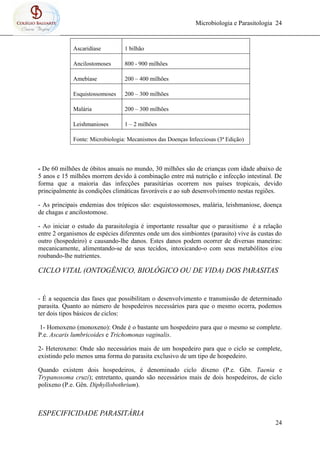 Microbiologia e Parasitologia 24
24
Ascaridíase 1 bilhão
Ancilostomoses 800 - 900 milhões
Amebíase 200 – 400 milhões
Esquistossomoses 200 – 300 milhões
Malária 200 – 300 milhões
Leishmanioses 1 – 2 milhões
Fonte: Microbiologia: Mecanismos das Doenças Infecciosas (3ª Edição)
- De 60 milhões de óbitos anuais no mundo, 30 milhões são de crianças com idade abaixo de
5 anos e 15 milhões morrem devido à combinação entre má nutrição e infecção intestinal. De
forma que a maioria das infecções parasitárias ocorrem nos países tropicais, devido
principalmente às condições climáticas favoráveis e ao sub desenvolvimento nestas regiões.
- As principais endemias dos trópicos são: esquistossomoses, malária, leishmaniose, doença
de chagas e ancilostomose.
- Ao iniciar o estudo da parasitologia é importante ressaltar que o parasitismo é a relação
entre 2 organismos de espécies diferentes onde um dos simbiontes (parasito) vive às custas do
outro (hospedeiro) e causando-lhe danos. Estes danos podem ocorrer de diversas maneiras:
mecanicamente, alimentando-se de seus tecidos, intoxicando-o com seus metabólitos e/ou
roubando-lhe nutrientes.
CICLO VITAL (ONTOGÊNICO, BIOLÓGICO OU DE VIDA) DOS PARASITAS
- É a sequencia das fases que possibilitam o desenvolvimento e transmissão de determinado
parasita. Quanto ao número de hospedeiros necessários para que o mesmo ocorra, podemos
ter dois tipos básicos de ciclos:
1- Homoxeno (monoxeno): Onde é o bastante um hospedeiro para que o mesmo se complete.
P.e. Ascaris lumbricoides e Trichomonas vaginalis.
2- Heteroxeno: Onde são necessários mais de um hospedeiro para que o ciclo se complete,
existindo pelo menos uma forma do parasita exclusivo de um tipo de hospedeiro.
Quando existem dois hospedeiros, é denominado ciclo dixeno (P.e. Gên. Taenia e
Trypanosoma cruzi); entretanto, quando são necessários mais de dois hospedeiros, de ciclo
polixeno (P.e. Gên. Diphyllobothrium).
ESPECIFICIDADE PARASITÁRIA
 