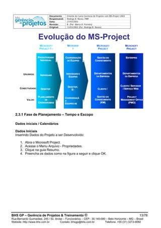 Documento Ementa do Curso Gerência de Projetos com MS-Project 2003
Responsável: Rodrigo B. Neves, PMP
Data: 27/03/2003
Revisão: B (Por: Marco A. Ferreira)
Original: 13/03/2002 (Por: Rodrigo B. Neves)
USUÁRIOS:
MICROSOFT
PROJECT 1 -
IINNDDIIVVIIDDUUAAIISS
DDEESSKKTTOOPP
PPLLAANNEEJJAAMMEENNTTOO
DDEE
CCRROONNOOGGRRAAMMAASS
PPRROODDUUTTIIVVIIDDAADDEE
IINNDDIIVVIIDDUUAALL
MICROSOF
T
IINNDDIIVVIIDDUUAAIISS EE
EEQQUUIIPPEESS
DDEESSKKTTOOPP,,
EE--
CCOOOORRDDEENNAAÇÇÃÃ
OO
EEQQUUIIPPEESS DDEE
CCOOOORRDDEENNAAÇÇÃÃOO
DDEE EEQQUUIIPPEESS
MICROSOFT
PROJECT
DDEEPPAARRTTAAMMEENNTTOOSS
DDAA EEMMPPRREESSAA
CCLLIIEENNTTEE //
GGEESSTTÃÃOO DDOO
CCOONNHHEECCIIMMEENNTTOO
((KKMM))
GGEESSTTÃÃOO DDOO
CCOONNHHEECCIIMMEENNTTOO
CONECTIVIDADE:
VALOR:
MICROSOFT
PROJECT
DDEEPPAARRTTAAMMEENNTTOOSS
DDAA EEMMPPRREESSAA
CCLLIIEENNTTEE // SSEERRVVIIDDOORR
// SSEERRVVIIÇÇOO WWEEBB
PPRROOJJEECCTT
MMAANNAAGGEEMMEENNTT OOFFFFIICCEE
((PPMMOO))
EENNTTEERRPPRRIISS
Evolução do MS-Project
2.3.1 Fase de Planejamento – Tempo e Escopo
Dados iniciais / Calendários
Dados Iniciais
Inserindo Dados do Projeto a ser Desenvolvido:
1. Abra o Microsoft Project.
2. Acesse o Menu Arquivo - Propriedades.
3. Clique na guia Resumo.
4. Preencha os dados como na figura a seguir e clique OK.
BHS GP – Gerência de Projetos & Treinamento ® 13/78
Rua Bernardo Guimarães, 245 / 5o. Andar – Funcionários – CEP.: 30.140-080 – Belo Horizonte – MG – Brasil
Website: http://www.bhs.com.br Contato: bhsgp@bhs.com.br Telefone: +55 (31) 3213-9060
 