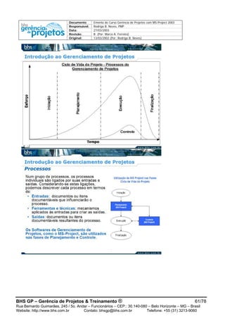 Documento Ementa do Curso Gerência de Projetos com MS-Project 2003
Responsável: Rodrigo B. Neves, PMP
Data: 27/03/2003
Revisão: B (Por: Marco A. Ferreira)
Original: 13/03/2002 (Por: Rodrigo B. Neves)
BHS GP – Gerência de Projetos & Treinamento ® 61/78
Rua Bernardo Guimarães, 245 / 5o. Andar – Funcionários – CEP.: 30.140-080 – Belo Horizonte – MG – Brasil
Website: http://www.bhs.com.br Contato: bhsgp@bhs.com.br Telefone: +55 (31) 3213-9060
 