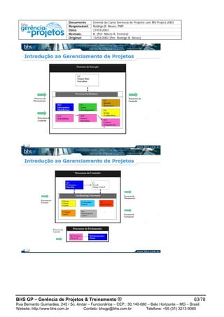 Documento Ementa do Curso Gerência de Projetos com MS-Project 2003
Responsável: Rodrigo B. Neves, PMP
Data: 27/03/2003
Revisão: B (Por: Marco A. Ferreira)
Original: 13/03/2002 (Por: Rodrigo B. Neves)
BHS GP – Gerência de Projetos & Treinamento ® 63/78
Rua Bernardo Guimarães, 245 / 5o. Andar – Funcionários – CEP.: 30.140-080 – Belo Horizonte – MG – Brasil
Website: http://www.bhs.com.br Contato: bhsgp@bhs.com.br Telefone: +55 (31) 3213-9060
 