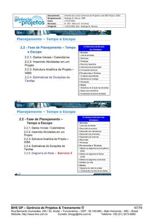 Documento Ementa do Curso Gerência de Projetos com MS-Project 2003
Responsável: Rodrigo B. Neves, PMP
Data: 27/03/2003
Revisão: B (Por: Marco A. Ferreira)
Original: 13/03/2002 (Por: Rodrigo B. Neves)
BHS GP – Gerência de Projetos & Treinamento ® 67/78
Rua Bernardo Guimarães, 245 / 5o. Andar – Funcionários – CEP.: 30.140-080 – Belo Horizonte – MG – Brasil
Website: http://www.bhs.com.br Contato: bhsgp@bhs.com.br Telefone: +55 (31) 3213-9060
 