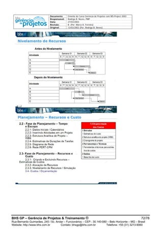 Documento Ementa do Curso Gerência de Projetos com MS-Project 2003
Responsável: Rodrigo B. Neves, PMP
Data: 27/03/2003
Revisão: B (Por: Marco A. Ferreira)
Original: 13/03/2002 (Por: Rodrigo B. Neves)
BHS GP – Gerência de Projetos & Treinamento ® 72/78
Rua Bernardo Guimarães, 245 / 5o. Andar – Funcionários – CEP.: 30.140-080 – Belo Horizonte – MG – Brasil
Website: http://www.bhs.com.br Contato: bhsgp@bhs.com.br Telefone: +55 (31) 3213-9060
 