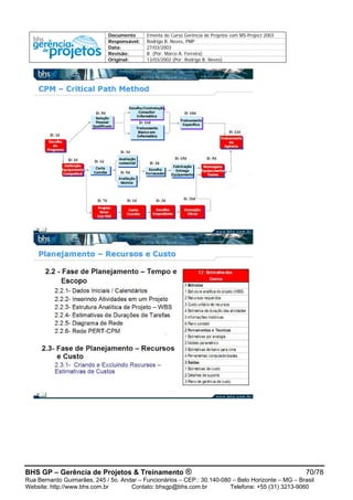 Documento Ementa do Curso Gerência de Projetos com MS-Project 2003
Responsável: Rodrigo B. Neves, PMP
Data: 27/03/2003
Revisão: B (Por: Marco A. Ferreira)
Original: 13/03/2002 (Por: Rodrigo B. Neves)
BHS GP – Gerência de Projetos & Treinamento ® 70/78
Rua Bernardo Guimarães, 245 / 5o. Andar – Funcionários – CEP.: 30.140-080 – Belo Horizonte – MG – Brasil
Website: http://www.bhs.com.br Contato: bhsgp@bhs.com.br Telefone: +55 (31) 3213-9060
 