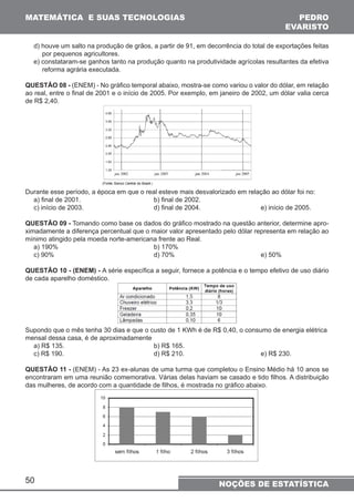 MATEMÁTICA E SUAS TECNOLOGIAS PEDRO 
EVARISTO 
d) houve um salto na produção de grãos, a partir de 91, em decorrência do total de exportações feitas 
por pequenos agricultores. 
e) constataram-se ganhos tanto na produção quanto na produtividade agrícolas resultantes da efetiva 
reforma agrária executada. 
QUESTÃO 08 - (ENEM) - No gráfico temporal abaixo, mostra-se como variou o valor do dólar, em relação 
ao real, entre o final de 2001 e o início de 2005. Por exemplo, em janeiro de 2002, um dólar valia cerca 
de R$ 2,40. 
Durante esse período, a época em que o real esteve mais desvalorizado em relação ao dólar foi no: 
a) final de 2001. b) final de 2002. 
c) início de 2003. d) final de 2004. e) início de 2005. 
QUESTÃO 09 - Tomando como base os dados do gráfico mostrado na questão anterior, determine apro-ximadamente 
50 
a diferença percentual que o maior valor apresentado pelo dólar representa em relação ao 
mínimo atingido pela moeda norte-americana frente ao Real. 
a) 190% b) 170% 
c) 90% d) 70% e) 50% 
QUESTÃO 10 - (ENEM) - A série específica a seguir, fornece a potência e o tempo efetivo de uso diário 
de cada aparelho doméstico. 
Supondo que o mês tenha 30 dias e que o custo de 1 KWh é de R$ 0,40, o consumo de energia elétrica 
mensal dessa casa, é de aproximadamente 
a) R$ 135. b) R$ 165. 
c) R$ 190. d) R$ 210. e) R$ 230. 
QUESTÃO 11 - (ENEM) - As 23 ex-alunas de uma turma que completou o Ensino Médio há 10 anos se 
encontraram em uma reunião comemorativa. Várias delas haviam se casado e tido filhos. A distribuição 
das mulheres, de acordo com a quantidade de filhos, é mostrada no gráfico abaixo. 
NOÇÕES DE ESTATÍSTICA 
 