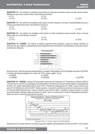 MATEMÁTICA E SUAS TECNOLOGIAS PEDRO 
EVARISTO 
QUESTÃO 12 - Um prêmio foi sorteado entre todas as mulheres presentes nessa reunião. Qual a proba-bilidade 
51 
de que essa mulher tenha um(a) filho(a) único(a)? 
a) 1/3. b) 1/4. 
c) 7/15. d) 7/23. e) 7/25. 
QUESTÃO 13 - Um prêmio foi sorteado entre todos os filhos dessas ex-alunas. A probabilidade de que a 
criança premiada tenha sido um(a) filho(a) único(a) é 
a) 1/3. b) 1/4. 
c) 7/15. d) 7/23. e) 7/25. 
QUESTÃO 14 - Um prêmio foi sorteado entre todas as mães presentes nessa reunião. Qual a chance 
dessa mãe ter um(a) filho(a) único(a)? 
a) 1/3. b) 1/4. 
c) 7/15. d) 7/23. e) 7/25. 
QUESTÃO 15 - (ENEM) - Os dados do gráfico seguinte foram gerados a partir de dados colhidos no 
conjunto de seis regiões metropolitanas pelo Departamento Intersindical de Estatística e Estudos Socio-econômicos 
(Dieese). 
Supondo que o total de pessoas pesquisadas na região metropolitana de Porto Alegre equivale a 250 000, 
o número de desempregados em março de 2010, nessa região, foi de 
a) 24500 b) 25000 
c) 220500 d) 223000 e) 227500 
QUESTÃO 16 - (ENEM) - Dados da Associação Nacional de Empresas de Transportes Urbanos (ANTU) 
mostram que o número de passageiros transportados mensalmente nas principais regiões metropolitanas 
do país vem caindo sistematicamente. Eram 476,7 milhões de passageiros em 1995, e esse número caiu 
para 321,9 milhões em abril de 2001. Nesse período, o tamanho da frota de veículos mudou pouco, tendo 
no final de 2008 praticamente o mesmo tamanho que tinha em 2001. O gráfico a seguir mostra um índice 
de produtividade utilizado pelas empresas do setor, que é a razão entre o total de passageiros transpor-tados 
por dia e o tamanho da frota de veículos. 
Supondo que as frotas totais de veículos naquelas regiões metropolitanas em abril de 2001 e em outubro 
NOÇÕES DE ESTATÍSTICA 
 