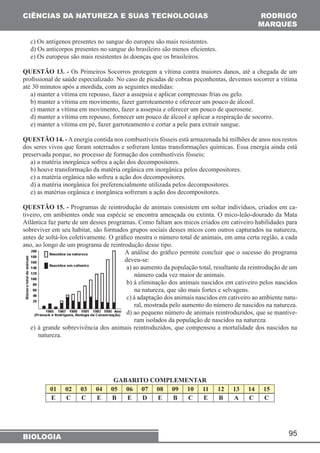 95 
CIÊNCIAS DA NATUREZA E SUAS TECNOLOGIAS 
BIOLOGIA 
RODRIGO 
MARQUES 
c) Os antígenos presentes no sangue do europeu são mais resistentes. 
d) Os anticorpos presentes no sangue do brasileiro são menos eficientes. 
e) Os europeus são mais resistentes às doenças que os brasileiros. 
QUESTÃO 13. - Os Primeiros Socorros protegem a vítima contra maiores danos, até a chegada de um 
profissional de saúde especializado. No caso de picadas de cobras peçonhentas, devemos socorrer a vítima 
até 30 minutos após a mordida, com as seguintes medidas: 
a) manter a vítima em repouso, fazer a assepsia e aplicar compressas frias ou gelo. 
b) manter a vítima em movimento, fazer garroteamento e oferecer um pouco de álcool. 
c) manter a vítima em movimento, fazer a assepsia e oferecer um pouco de querosene. 
d) manter a vítima em repouso, fornecer um pouco de álcool e aplicar a respiração de socorro. 
e) manter a vítima em pé, fazer garroteamento e cortar a pele para extrair sangue. 
QUESTÃO 14. - A energia contida nos combustíveis fósseis está armazenada há milhões de anos nos restos 
dos seres vivos que foram soterrados e sofreram lentas transformações químicas. Essa energia ainda está 
preservada porque, no processo de formação dos combustíveis fósseis: 
a) a matéria inorgânica sofreu a ação dos decompositores. 
b) houve transformação da matéria orgânica em inorgânica pelos decompositores. 
c) a matéria orgânica não sofreu a ação dos decompositores. 
d) a matéria inorgânica foi preferencialmente utilizada pelos decompositores. 
e) as matérias orgânica e inorgânica sofreram a ação dos decompositores. 
QUESTÃO 15. - Programas de reintrodução de animais consistem em soltar indivíduos, criados em ca-tiveiro, 
em ambientes onde sua espécie se encontra ameaçada ou extinta. O mico-leão-dourado da Mata 
Atlântica faz parte de um desses programas. Como faltam aos micos criados em cativeiro habilidades para 
sobreviver em seu habitat, são formados grupos sociais desses micos com outros capturados na natureza, 
antes de soltá-los coletivamente. O gráfico mostra o número total de animais, em uma certa região, a cada 
ano, ao longo de um programa de reintrodução desse tipo. 
A análise do gráfico permite concluir que o sucesso do programa 
deveu-se: 
a) ao aumento da população total, resultante da reintrodução de um 
número cada vez maior de animais. 
b) à eliminação dos animais nascidos em cativeiro pelos nascidos 
na natureza, que são mais fortes e selvagens. 
c) à adaptação dos animais nascidos em cativeiro ao ambiente natu-ral, 
mostrada pelo aumento do número de nascidos na natureza. 
d) ao pequeno número de animais reintroduzidos, que se mantive-ram 
isolados da população de nascidos na natureza. 
e) à grande sobrevivência dos animais reintroduzidos, que compensou a mortalidade dos nascidos na 
natureza. 
GABARITO COMPLEMENTAR 
01 02 03 04 05 06 07 08 09 10 11 12 13 14 15 
E C C E B E D E B C E B A C C 
 