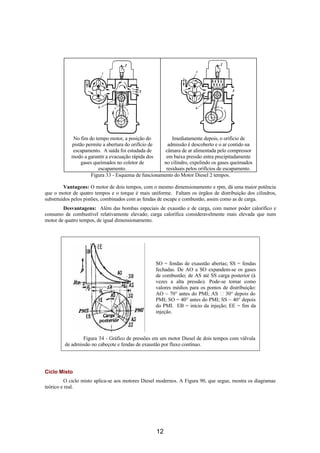 No fim do tempo motor, a posição do          Imediatamente depois, o orifício de
            pistão permite a abertura do orifício de   admissão é descoberto e o ar contido na
            escapamento. A saída foi estudada de      câmara de ar alimentada pelo compressor
            modo a garantir a evacuação rápida dos    em baixa pressão entra precipitadamente
                gases queimados no coletor de        no cilindro, expelindo os gases queimados
                        escapamento.                  residuais pelos orifícios de escapamento.
                     Figura 33 - Esquema de funcionamento do Motor Diesel 2 tempos.

         Vantagens: O motor de dois tempos, com o mesmo dimensionamento e rpm, dá uma maior potência
que o motor de quatro tempos e o torque é mais uniforme. Faltam os órgãos de distribuição dos cilindros,
substituídos pelos pistões, combinados com as fendas de escape e combustão, assim como as de carga.
        Desvantagens: Além das bombas especiais de exaustão e de carga, com menor poder calorífico e
consumo de combustível relativamente elevado; carga calorífica consideravelmente mais elevada que num
motor de quatro tempos, de igual dimensionamento.




                                                  SO = fendas de exaustão abertas; SS = fendas
                                                  fechadas. De AO a SO expandem-se os gases
                                                  de combustão; de AS até SS carga posterior (à
                                                  vezes a alta pressão). Pode-se tomar como
                                                  valores médios para os pontos de distribuição:
                                                  AO ~ 70° antes do PMI; AS � 30° depois do
                                                  PMI; SO = 40° antes do PMI; SS ~ 40° depois
                                                  do PMI. EB = início da injeção; EE = fim da
                                                  injeção.




                 Figura 34 - Gráfico de pressões em um motor Diesel de dois tempos com válvula
         de admissão no cabeçote e fendas de exaustão por fluxo contínuo.




Ciclo Misto
         O ciclo misto aplica-se aos motores Diesel modernos. A Figura 90, que segue, mostra os diagramas
teórico e real.




                                                  12
 