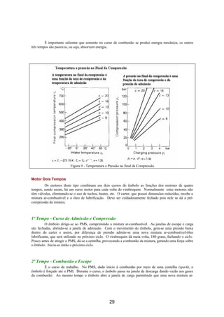 É importante salientar que somente no curso de combustão se produz energia mecânica, os outros
três tempos são passivos, ou seja, absorvem energia.




                          Figura 9 - Temperatura e Pressão no final da Compressão


Motor Dois Tempos
         Os motores deste tipo combinam em dois cursos do êmbolo as funções dos motores de quatro
tempos, sendo assim, há um curso motor para cada volta do virabrequim. Normalmente estes motores não
têm válvulas, eliminando-se o uso de tuchos, hastes, etc. O carter, que possui dimensões reduzidas, recebe a
mistura ar-combustível e o óleo de lubrificação. Deve ser cuidadosamente fechado pois nele se dá a pré-
compressão da mistura.



1º Tempo - Curso de Admissão e Compressão
         O êmbolo dirige-se ao PMS, comprimindo a mistura ar-combustível. As janelas de escape e carga
são fechadas, abrindo-se a janela de admissão. Com o movimento do êmbolo, gera-se uma pressão baixa
dentro do carter e assim, por diferença de pressão admite-se uma nova mistura ar-combustível-óleo
lubrificante, que será utilizado no próximo ciclo. O virabrequim dá meia volta, 180 graus, fechando o ciclo.
Pouco antes de atingir o PMS, dá-se a centelha, provocando a combustão da mistura, gerando uma força sobre
o êmbolo. Inicia-se então o próximo ciclo.



2º Tempo - Combustão e Escape
        É o curso de trabalho. No PMS, dado início à combustão por meio de uma centelha (spark), o
êmbolo é forçado até o PMI. Durante o curso, o êmbolo passa na janela de descarga dando vazão aos gases
da combustão. Ao mesmo tempo o êmbolo abre a janela de carga permitindo que uma nova mistura ar-




                                                    29
 