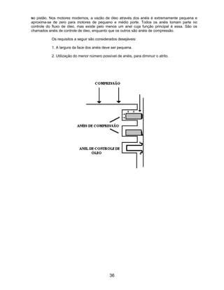 No pistão. Nos motores modernos, a vazão de óleo através dos anéis é extremamente pequena e
aproxima-se de zero para motores de pequeno e médio porte. Todos os anéis tomam parte no
controle do fluxo de óleo, mas existe pelo menos um anel cuja função principal é essa. São os
chamados anéis de controle de óleo, enquanto que os outros são anéis de compressão.

           Os requisitos a seguir são considerados desejáveis:

           1. A largura da face dos anéis deve ser pequena.

           2. Utilização do menor número possível de anéis, para diminuir o atrito.




                                              36
 
