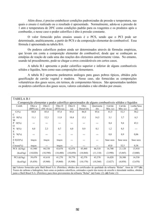 Além disso, é preciso estabelecer condições padronizadas de pressão e temperatura, nas
     quais o ensaio é realizado ou o resultado é apresentado. Normalmente, adota-se a pressão de
     1 atm e temperatura de 20ºC como condições padrão para os reagentes e os produtos após a
     combustão, e nesse caso o poder calorífico é dito à pressão constante.
            O valor fornecido pelos ensaios usuais é o PCS, sendo que o PCI pode ser
     determinado, analiticamente, a partir do PCS e da composição elementar do combustível. Essa
     fórmula é apresentada na tabela B.6.
             Os poderes caloríficos podem ainda ser determinados através de fórmulas empíricas,
     que levam em conta a composição elementar do combustível, desde que se conheçam as
     entalpias de reação de cada uma das reações dos elementos anteriormente vistas. No entanto,
     usando tal procedimento, pode-se chegar a erros consideráveis em certos casos.
             A tabela B.1 apresenta o poder calorífico superior e inferior de alguns combustíveis
     sólidos e líquidos, bem como suas composições elementares.
             A tabela B.2 apresenta parâmetros análogos para gases pobres típicos, obtidos pela
     gaseificação de carvão vegetal e madeira. Nesse caso, são fornecidas as composições
     volumétricas dos gases secos, em termos, de componentes básicos. São apresentados também
     os poderes caloríficos dos gases secos, valores calculados e não obtidos por ensaio.



TABELA B.1
  Composição elementar e poder calorífico aproximados de alguns combustíveis sólidos e líquidos
   Comb.         Óleo a        Óleo C       Óleo D       Óleo E       Óleo         Querosene    Carvão       Carvão       Lenha Seca
                (BPF) (a)    (OC-4) (a)    (BTE) (a)       (a)      Diesel (b)        (b)       Min. (c)     Min. (c)         (d)
  C(%)            84,8          85,4         87,4         85,6        86,0           85,6        41,5         52,3           50,2
C
O H(%)             11,1         12,3          11,8        10,4           13,1        14,3          3,1          3,7           6,3
M
P O(%)              ---          ---           ---         ---            ---         ---          8,4          9,6          43,1
O
N S(%)             4,0           2,3          0,7          4,0            0,9         0,1          1,2          0,5           ---
E
N N(%)              ---          ---           ---         ---            ---         ---          0,8          0,9          0,06
T
E H2O(%)          traços       traços        traços        ---            ---         ---      base seca     base seca     base seca
S
Cinzas(%)         traços         ---         traços        ---            ---         ---         45,0         32,5          0,38
PCS (kJ/kg)       41,940       44,330        43,870      42,070         45,460      46,510       16,700       21,120        15,910
    (kcal/kg)    (10,020)     (10,590)      (10,480)    (10,050)        (10,860)   (11,110)      (3,990)      (5,045)       (3,800)
 PCI (kJ/kg)      39,470       41,610        41,270      39,770         42,570      43,370       16,020       20,300        14,530
    (kcal/kg)    (9,430)       (9,940)      (9,860)      (9,500)        (10,170)   (10,360)      (3,827)      (4,850)       (3,470)

(a) Valores fornecidos pela Shell Brasil S.A. (Petróleo), obtidos dos certificados de qualidade da refinaria “Relan”. Anos de 1977.(b)
Teores de carbono e hidrogênio, bem como os poderes caloríficos, estimados a partir dos teores de enxofre e densidade médios, obtidos
junto a Shell Brasil S.A. (Petróleo), para óleos provenientes da refinaria “Relan”. (c) Fonte: (2). (d) Fonte: (3)




                                                                   52
                                                                    8
 