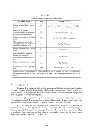 BELA B.6
                             Parâmetros de combustão (continuação)
         PARÂMETRO                   SÍMBOLO                          FÓRMULA(a)
  Volume correspondente à massa                               c    s          c h s   o n
                                          Vgs           Vgs =  +     + 3,76.  + +    −  + .22,4
  acima                                                        12 32          12 4 32 32  28 

  Massa total de gases de
  combustão úmidos, provenientes          m gu                    mgu=mgs+9h+a+mar seco.ω
  da combustão estequiométrica
  Volume correspondente à massa           Vgu                 Vgu=Vgs+11,2h+1,244(a+mar seco.ω)
  acima
  Massa de gases de combustão
  secos, provenientes da combustão        m gs '                     mgs’=mgs+mar seco.e
  completa com excesso de ar
  Volume correspondente à massa           Vgs '                        Vgs’=Vgs+Var.e
  acima
  Massa de gases de combustão
  úmidos, provenientes da                 m gu '                       mgu’=mgu+mar.e
  combustão completa com excesso
  de ar
  Volume correspondente à massa           Vgu '                        Vgu’=Vgu+Var.e
  acima
  Determinação do PCI a partir do
  PCS
                                          PCI                   PCI=PCS-(9H+a).2,454       (d)

  (a)Para as massas, as unidades são kg/kg de combustível. Para os volumes, são Nm3/kg de combustível.
  (b) Independe do excesso de ar. (c) Com excesso de ar. (d)PCS e PCI em kJ/kg de combustível a 20ºC e
  1 atm.




V.     Excesso de ar
       O excesso de ar muito alto, abaixando a temperatura de chama, diminui sensivelmente a
troca de calor por radiação, diminuindo a eficiência dos equipamentos. Essa é a razão pela
qual o excesso de ar sempre que possível, deve ser mantido em níveis mínimos, compatíveis
com a exigência de combustão completa.
        Uma exceção deve ser feita àqueles equipamentos onde, ou por razões de processo, ou
por razões de material, deve ser admitida uma quantidade razoável de excesso de ar, de forma
a se diminuir a temperatura de chama, ou dos produtos na câmara de combustão.
       Nos casos onde se deseja minimizar o excesso de ar, a análise dos produtos de
combustão reveste-se de singular importância, já que, como foi visto anteriormente, pode
fornecer a qualidade da combustão. Dos aparelhos utilizados para tal fim, o mais conhecido é
o analisador Orsat, que permite determinar a composição volumétrica dos gases secos,
fornecendo os teores de CO2, CO, O2, SO2 e N2.




                                                   59
 