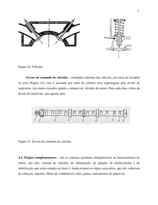 11
Figura 10. Válvulas
Árvore de comando de válvulas – comanda a abertura das válvulas, por meio de ressaltos
no eixo (Figura 11), esta é acionada por meio de correias e/ou engrenagens pela árvore de
manivelas, tem tantos ressaltos quanto o número de válvulas do motor. Para cada duas voltas da
árvore de manivelas, gira apenas uma.
Figura 11. Árvore de comando de válvulas
2.2. Órgãos complementares – são os sistemas auxiliares indispensáveis ao funcionamento do
motor, são eles: sistema de válvulas, de alimentação, de ignição, de arrefecimento e de
lubrificação, que serão tratados no item 4. Ainda existem os órgãos acessórios, que são: cobertura
do cabeçote, suportes, filtros de combustível e óleo, juntas, instrumentos do painel etc.
 