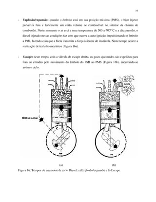 16
- Explosão/expansão: quando o êmbolo está em sua posição máxima (PMS), o bico injetor
pulveriza fina e fortemente um certo volume de combustível no interior da câmara de
combustão. Neste momento o ar está a uma temperatura de 500 a 700o
C e a alta pressão, o
diesel injetado nessas condições faz com que ocorra a auto-ignição, impulsionando o êmbolo
a PMI, fazendo com que a biela transmita a força à árvore de manivela. Neste tempo ocorre a
realização de trabalho mecânico (Figura 16a).
- Escape: neste tempo, com a válvula de escape aberta, os gases queimados são expelidos para
fora do cilindro pelo movimento do êmbolo do PMI ao PMS (Figura 16b), encerrando-se
assim o ciclo.
(a) (b)
Figura 16. Tempos de um motor de ciclo Diesel: a) Explosão/expansão e b) Escape.
 