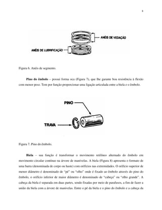 8
Figura 6. Anéis de segmento.
Pino do êmbolo – possui forma oca (Figura 7), que lhe garante boa resistência à flexão
com menor peso. Tem por função proporcionar uma ligação articulada entre a biela e o êmbolo.
Figura 7. Pino do êmbolo.
Biela – sua função é transformar o movimento retilíneo alternado do êmbolo em
movimento circular contínuo na árvore de manivelas. A biela (Figura 8) apresenta o formato de
uma barra (denominada de corpo ou haste) com orifícios nas extremidades. O orifício superior de
menor diâmetro é denominado de “pé” ou “olho” onde é fixado ao êmbolo através do pino do
êmbolo, o orifício inferior de maior diâmetro é denominado de “cabeça” ou “olho grande”. A
cabeça da biela é separada em duas partes, sendo fixadas por meio de parafusos, a fim de fazer a
união da biela com a árvore de manivelas. Entre o pé da biela e o pino do êmbolo e a cabeça da
 