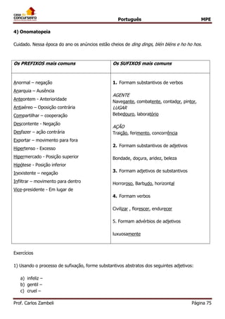 Português MPE
Prof. Carlos Zambeli Página 75
4) Onomatopeia
Cuidado. Nessa época do ano os anúncios estão cheios de ding dings, blén bléns e ho ho hos.
Os PREFIXOS mais comuns Os SUFIXOS mais comuns
Anormal – negação
Anarquia – Ausência
Anteontem - Anterioridade
Antiaéreo – Oposição contrária
Compartilhar – cooperação
Descontente - Negação
Desfazer – ação contrária
Exportar – movimento para fora
Hipertenso - Excesso
Hipermercado - Posição superior
Hipótese - Posição inferior
Inexistente – negação
Infiltrar – movimento para dentro
Vice-presidente - Em lugar de
1. Formam substantivos de verbos
AGENTE
Navegante, combatente, contador, pintor,
LUGAR
Bebedouro, laboratório
AÇÃO
Traição, ferimento, concorrência
2. Formam substantivos de adjetivos
Bondade, doçura, aridez, beleza
3. Formam adjetivos de substantivos
Horroroso, Barbudo, horizontal
4. Formam verbos
Civilizar , florescer, endurecer
5. Formam advérbios de adjetivos
luxuosamente
Exercícios
1) Usando o processo de sufixação, forme substantivos abstratos dos seguintes adjetivos:
a) infeliz –
b) gentil –
c) cruel –
 