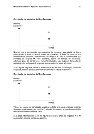 Métodos Quantitativos Aplicados à Administração
Correlação de Negócios de Uma Empresa
Retorno
Esperado
N
M
Tempo
Note-se que a combinação dos negócios da empresa, assinalada na figura
anterior,não a ajuda a reduzir riscos empresariais. A falta de retornos em
determinados períodos, relacionados ao negócio N, não é compensada por
entradas do negócio M. Pelo contrário, ocorre um reforço da tendência.
Ademais, pode-se pensar que, numa tal situação, uma superior demanda de
capital de giro se imporia à empresa nos períodos de baixa atividade.
Já na figura seguinte, temos a exemplificação de uma combinação ótima de
negócios, em que se reduzem dramaticamente os riscos da empresa.
Correlação de Negócios de Uma Empresa
Retorno
Esperado
N
M
Tempo
Vê-se, aí, o caso de correlação negativa perfeita, em quea empresa enfrenta
situações adversas em um negócio N através do negócio M, que lhe possibilita
compensatórias entradas de caixa.
Já o caso intermediário se vê na figura que segue, onde os negócios N e M
apresentam alguma correlação positiva.
61
 