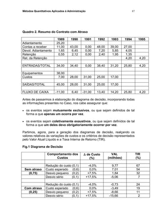 Métodos Quantitativos Aplicados à Administração
Quadro 2. Resumo do Contrato com Atraso
1989 1990 1991 1992 1993 1994 1995
Adiantamento 25,20
Contas a receber 11,00 43,00 0,00 48,00 39,00 27,00
Devol. Adiantamento 1,65 6,45 0,00 7,20 5,85 4,05
Retenção 0,55 2,12 0,00 2,40 1,95 1,35
Ret. da Retenção 4,20 4,20
ENTRADAS/TOTAL 34,00 34,40 0,00 38,40 31,20 25,80 4,20
Equipamentos 38,00
Custos 7,00 28,00 31,00 25,00 17,00
SAÍDAS/TOTAL 45,00 28,00 31,00 25,00 17,00
FLUXO DE CAIXA -11,00 6,40 -31,00 13,40 14,20 25,80 4,20
Antes de passarmos à elaboração do diagrama de decisão, incorporando todas
as informações presentes no Caso, nos cabe assegurar que:
• os eventos sejam mutuamente exclusivos, ou que sejam definidos de tal
forma a que apenas um ocorra por vez.
• os eventos sejam coletivamente exaustivos, ou que sejam definidos de tal
forma a que um deles deva obrigatoriamente ocorrer por vez.
Partimos, agora, para a geração dos diagramas de decisão, realçando os
valores relativos às variações de custos e os critérios de decisão representados
pelo Valor Atual Líquido e a Taxa Interna de Retorno (TIR).
Fig.1 Diagrama de Decisão
Comportamento dos
Custos
∆ de Custo
(%)
VAL
(milhões)
TIR
(%)
Redução do custo (0,1) -4,0% 9,77 67
Sem atraso Custo esperado (0,6) 0,0% 7,01 54
(0,75) Desvio pequeno (0,2) +7,5% 1,84 32
Desvio sério (0,1) +17,5% -5,06 7
Redução do custo (0,1) -4,0% -0,73 24
Com atraso Custo esperado (0,6) 0,0% -3,49 19
(0,25) Desvio pequeno (0,2) +7,5% -8,66 11
Desvio sério (0,1) +17,5% -15,66 2
87
 