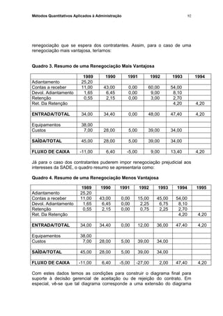 Métodos Quantitativos Aplicados à Administração
renegociação que se espera dos contratantes. Assim, para o caso de uma
renegociação mais vantajosa, teríamos:
Quadro 3. Resumo de uma Renegociação Mais Vantajosa
1989 1990 1991 1992 1993 1994
Adiantamento 25,20
Contas a receber 11,00 43,00 0,00 60,00 54,00
Devol. Adiantamento 1,65 6,45 0,00 9,00 8,10
Retenção 0,55 2,15 0,00 3,00 2,70
Ret. Da Retenção 4,20 4,20
ENTRADA/TOTAL 34,00 34,40 0,00 48,00 47,40 4,20
Equipamentos 38,00
Custos 7,00 28,00 5,00 39,00 34,00
SAÍDA/TOTAL 45,00 28,00 5,00 39,00 34,00
FLUXO DE CAIXA -11,00 6,40 -5,00 9,00 13,40 4,20
Já para o caso dos contratantes puderem impor renegociação prejudicial aos
interesses da SADE, o quadro resumo se apresentaria como:
Quadro 4. Resumo de uma Renegociação Menos Vantajosa
1989 1990 1991 1992 1993 1994 1995
Adiantamento 25,20
Contas a receber 11,00 43,00 0,00 15,00 45,00 54,00
Devol. Adiantamento 1,65 6,45 0,00 2,25 6,75 8,10
Retenção 0,55 2,15 0,00 0,75 2,25 2,70
Ret. Da Retenção 4,20 4,20
ENTRADA/TOTAL 34,00 34,40 0,00 12,00 36,00 47,40 4,20
Equipamentos 38,00
Custos 7,00 28,00 5,00 39,00 34,00
SAÍDA/TOTAL 45,00 28,00 5,00 39,00 34,00
FLUXO DE CAIXA -11,00 6,40 -5,00 -27,00 2,00 47,40 4,20
Com estes dados temos as condições para construir o diagrama final para
suporte à decisão gerencial de aceitação ou de rejeição do contrato. Em
especial, vê-se que tal diagrama corresponde a uma extensão do diagrama
92
 