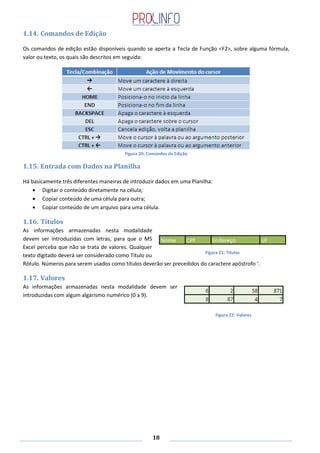 18
1.14. Comandos de Edição
Os comandos de edição estão disponíveis quando se aperta a Tecla de Função <F2>, sobre alguma fórmula,
valor ou texto, os quais são descritos em seguida:
Figura 20: Comandos de Edição
1.15. Entrada com Dados na Planilha
Há basicamente três diferentes maneiras de introduzir dados em uma Planilha:
Digitar o conteúdo diretamente na célula;
Copiar conteúdo de uma célula para outra;
Copiar conteúdo de um arquivo para uma célula.
1.16. Títulos
As informações armazenadas nesta modalidade
devem ser introduzidas com letras, para que o MS
Excel perceba que não se trata de valores. Qualquer
texto digitado deverá ser considerado como Título ou
Rótulo. Números para serem usados como títulos deverão ser precedidos do caractere apóstrofo ‘.
1.17. Valores
As informações armazenadas nesta modalidade devem ser
introduzidas com algum algarismo numérico (0 a 9).
Figura 21: Títulos
Figura 22: Valores
 